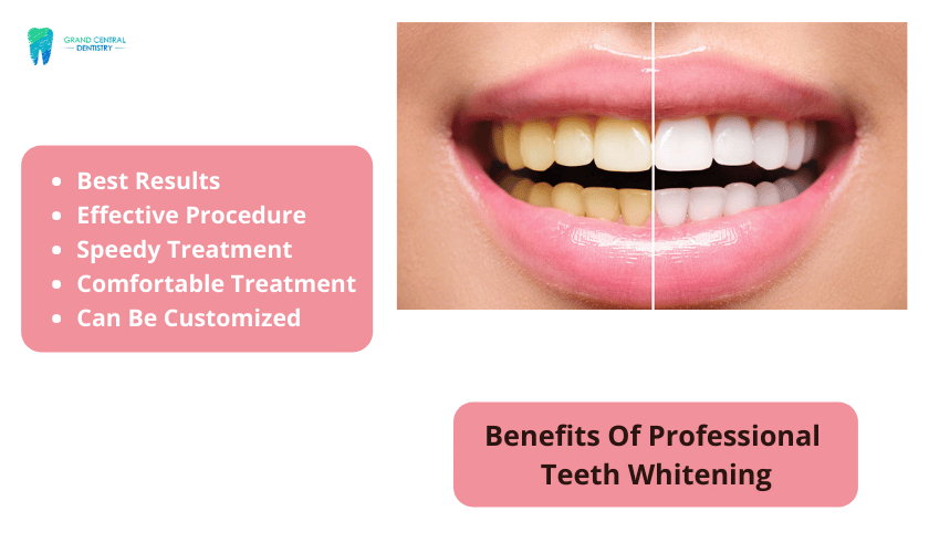 Teeth Whitening Conroe